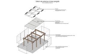 Stanislas Eurieult Architectures : Restaurant : La nouvelle vague du food-court