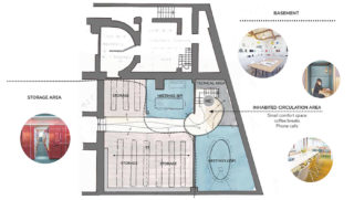 Stanislas Eurieult Architectures : Siège europe de TOEI ANIMATION 